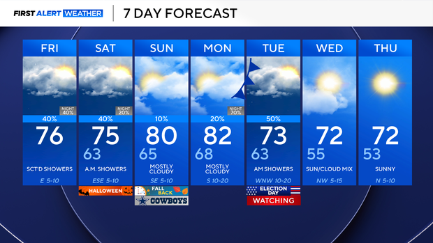 weather-6.png