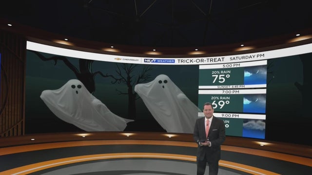 Metro Atlanta trick-or-treat forecast brings mild weather and few showers