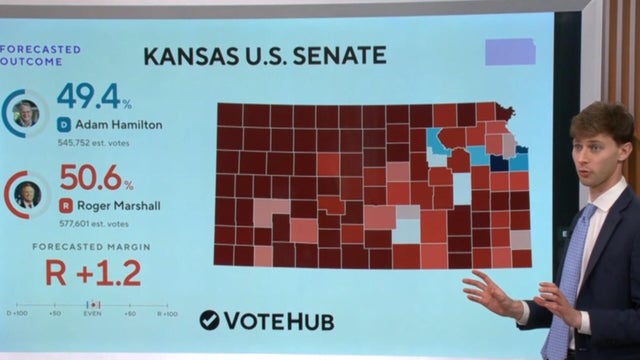State of key midterm races